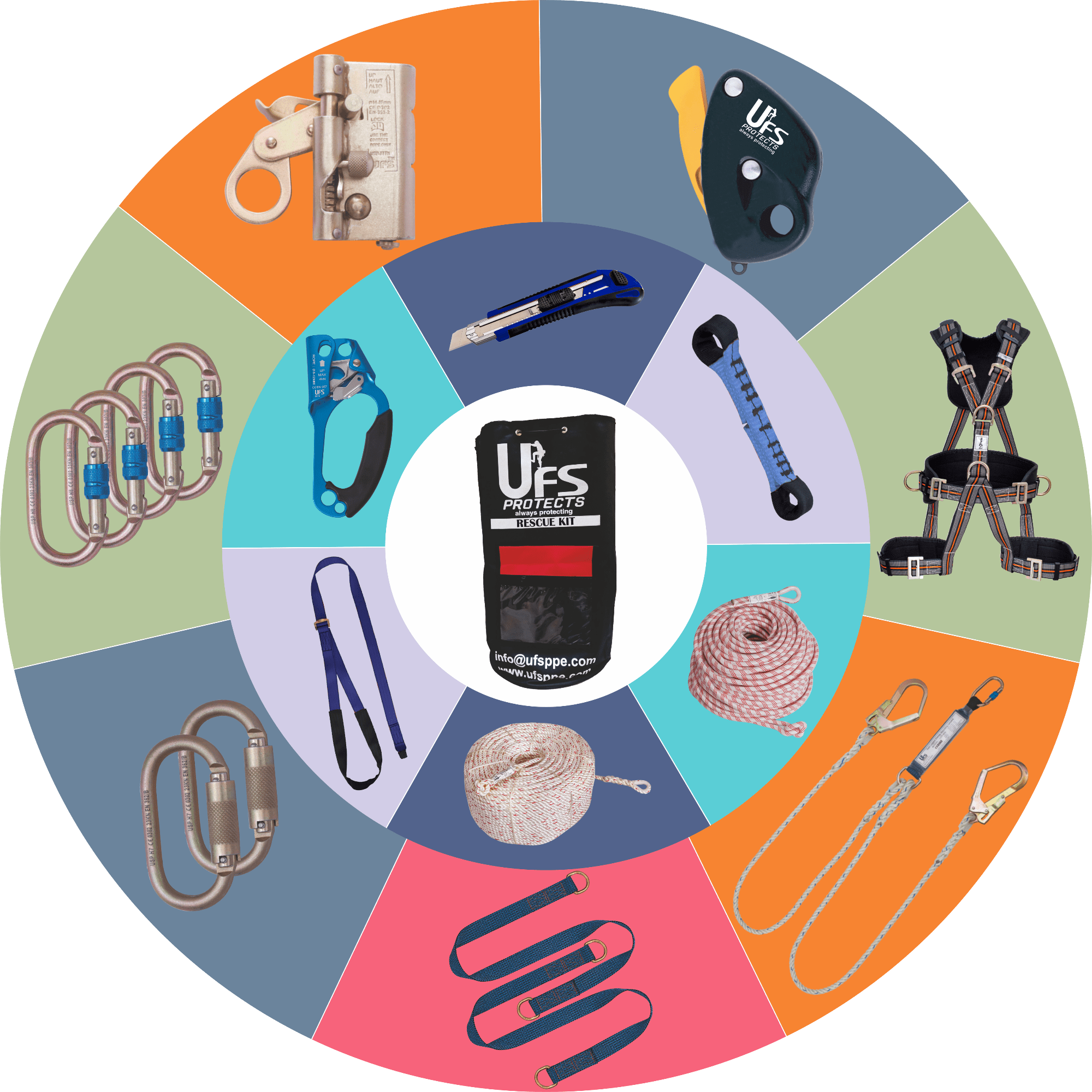 maintenance window cleaning kit